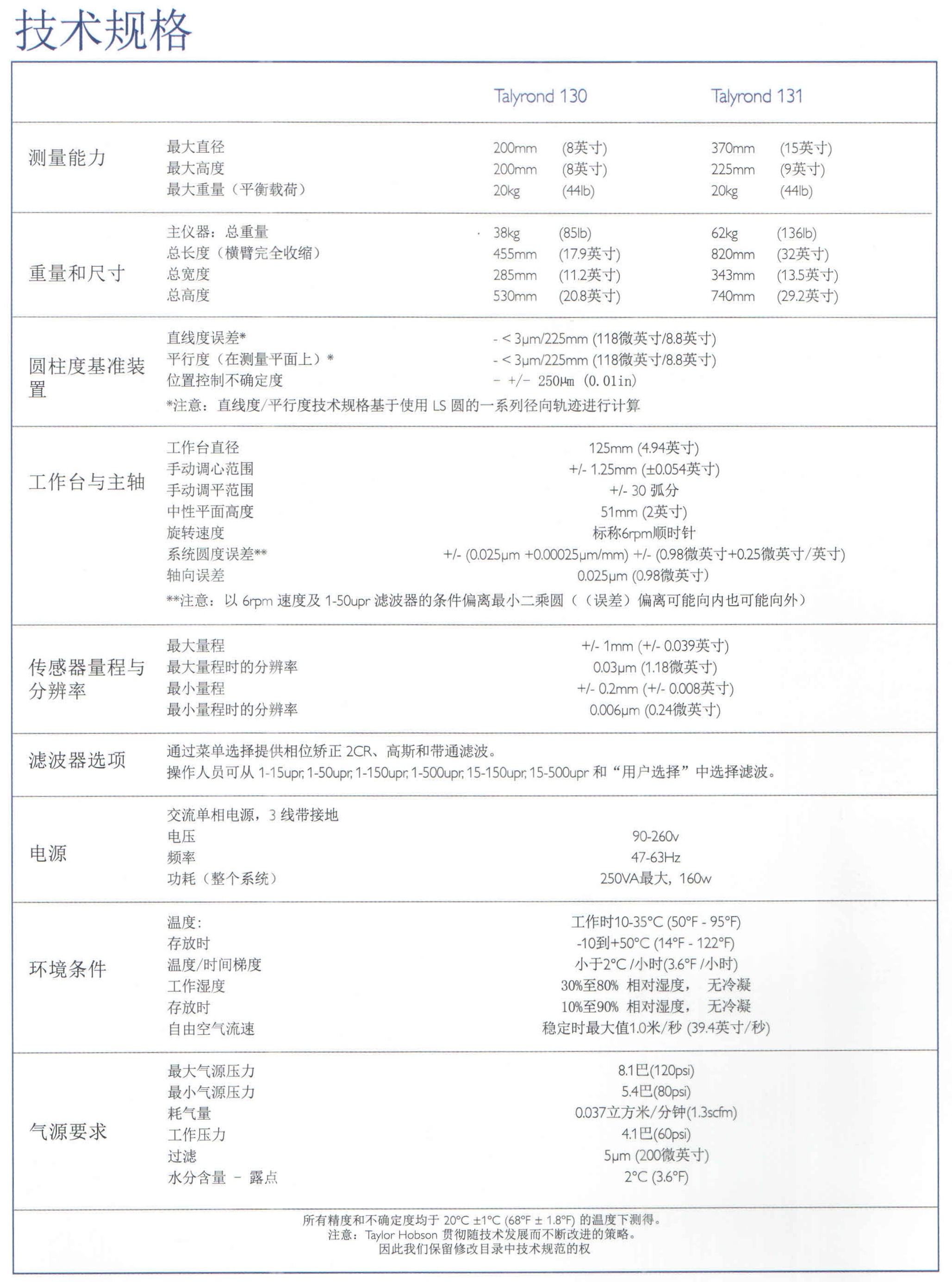 Talyrond 130經(jīng)濟(jì)型高精度圓度測(cè)量儀--技術(shù)規(guī)格