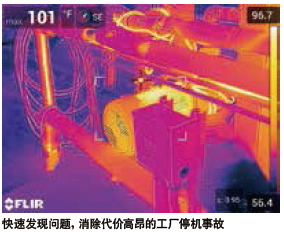 FLIR E75紅外熱像儀--可以快速發(fā)現(xiàn)問題，消除代價高昂的工廠停機事故