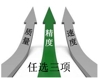 SmartScope兼具質(zhì)量、精度和速度