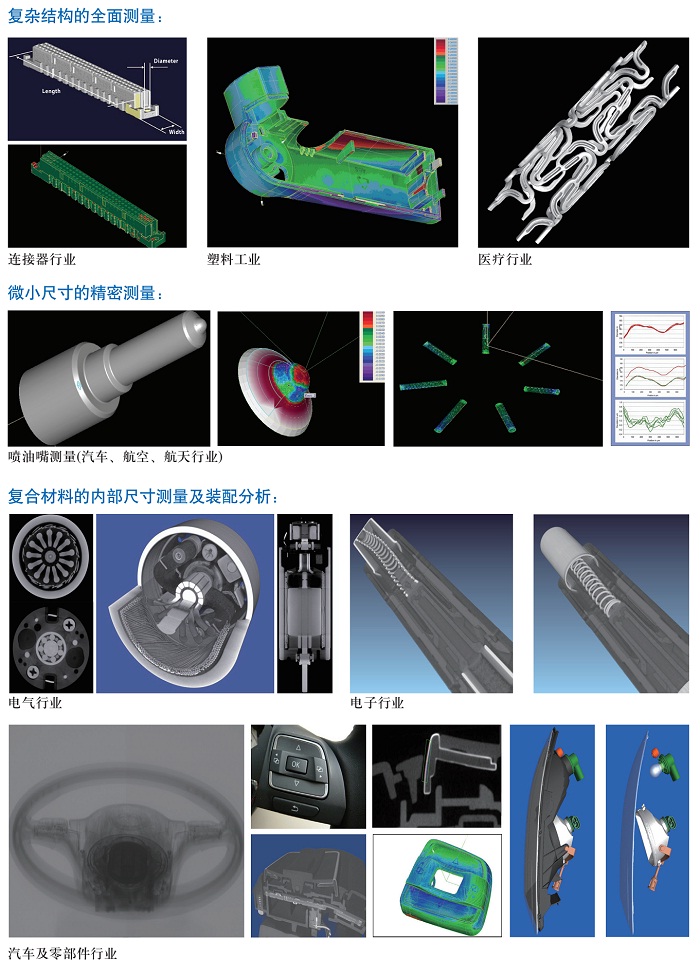 X-CT復合式三坐標測量機的各種工業(yè)應用