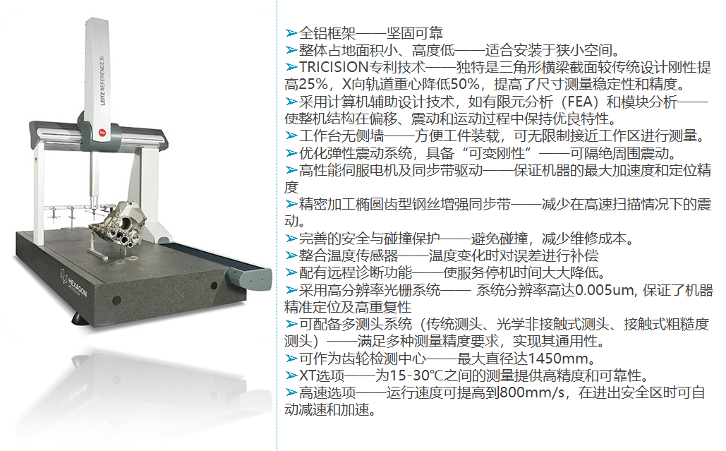Leitz Reference Xi?？怂箍禈蚴綔y量機(jī)的特點