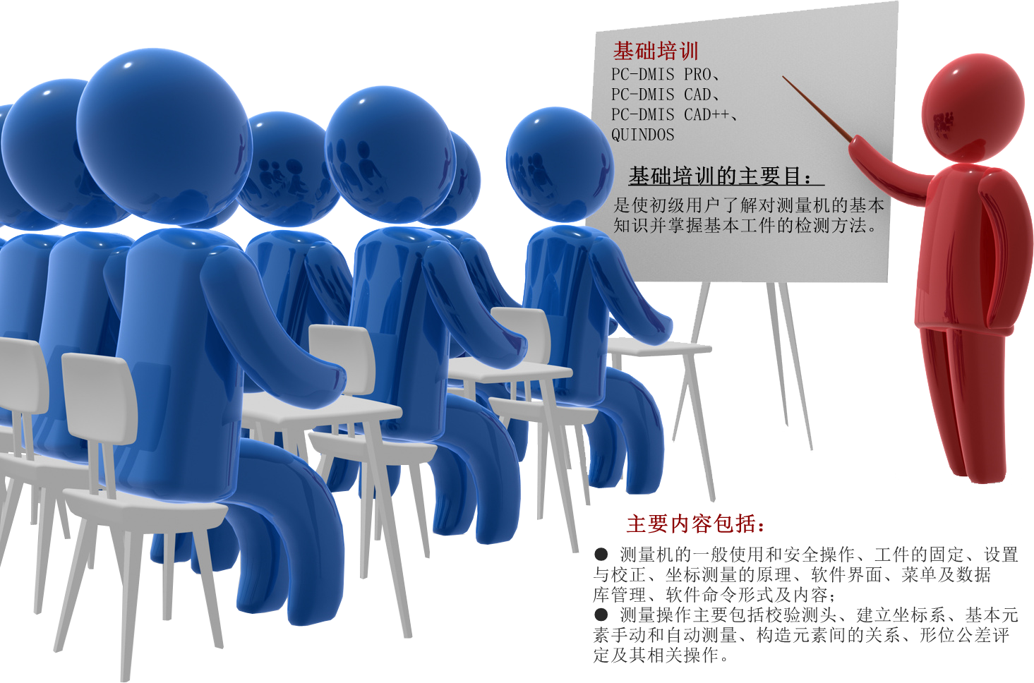 ?？怂箍?三坐標(biāo)培訓(xùn)模式及內(nèi)容
