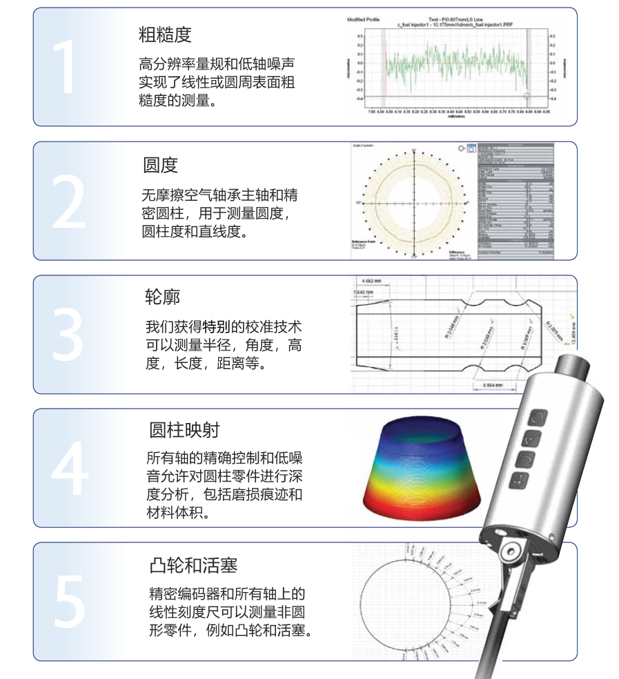 粗糙度、圓度、輪廓和圓柱度測(cè)量，以及非圓形零件如凸輪和活塞