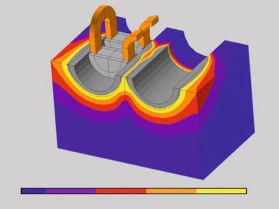 Simulation of induction hardening using an inductor