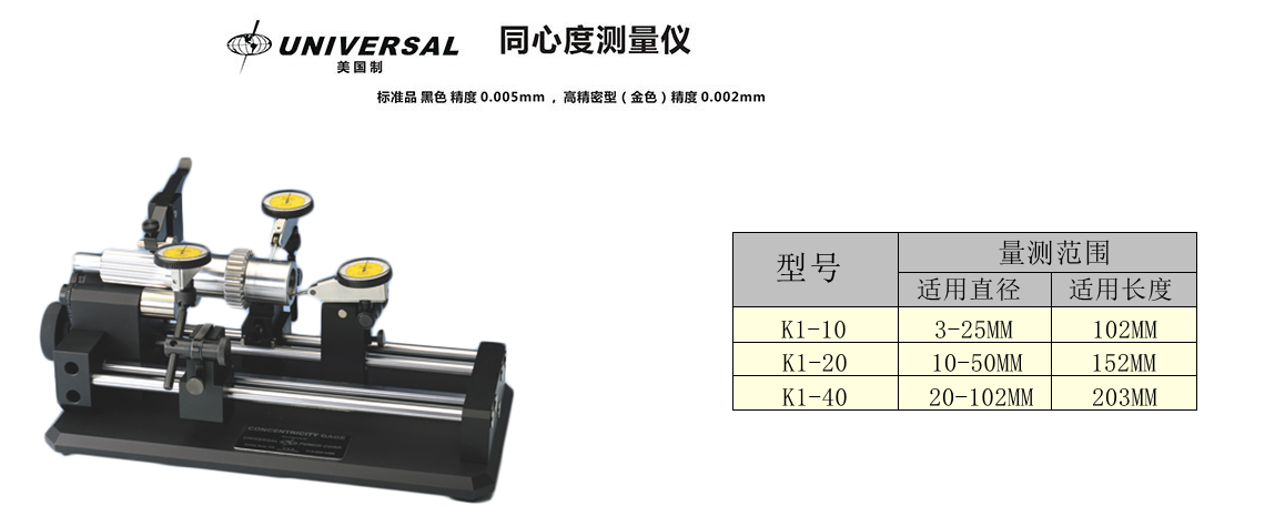 美國UNIVERSAL K1－10、K1－20、K1－40型同心度儀